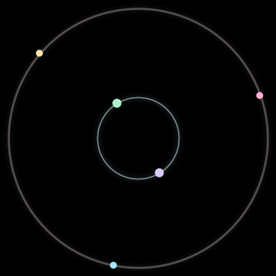 Paths of #1383_5, a 5-body orbit
