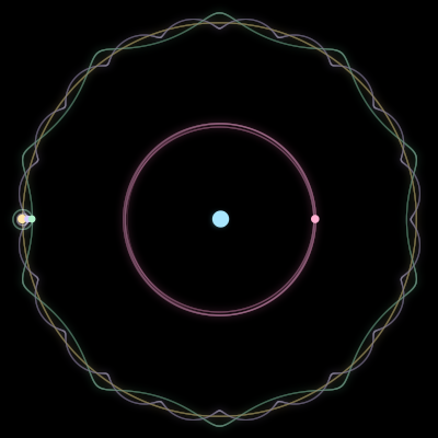 Paths of #1384_5, a 5-body orbit