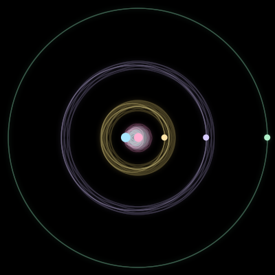 Paths of #1394_5, a 5-body orbit
