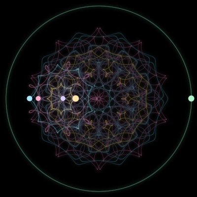 Paths of #1399_5, a 5-body orbit