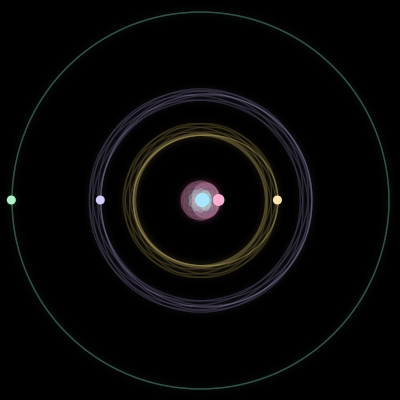 Paths of #1420_5, a 5-body orbit