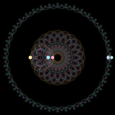 Paths of #1431_5, a 5-body orbit