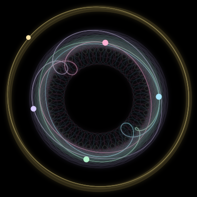 Paths of #1433_5, a 5-body orbit