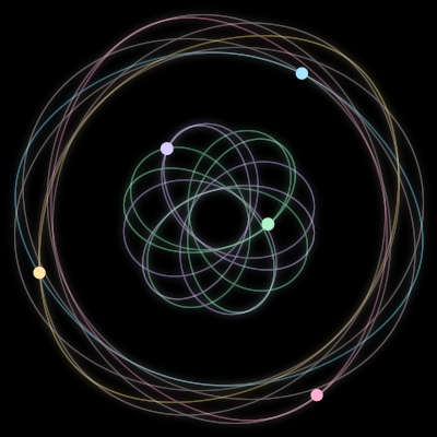 Paths of the 5 bodies of #1436_5