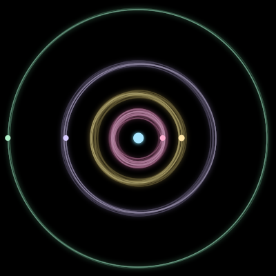 Paths of #1437_5, a 5-body orbit