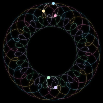 Paths of #144_5, a 5-body orbit