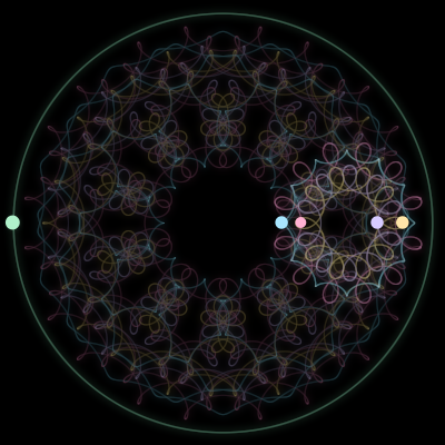 Paths of #1457_5, a 5-body orbit