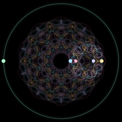 Paths of #1466_5, a 5-body orbit