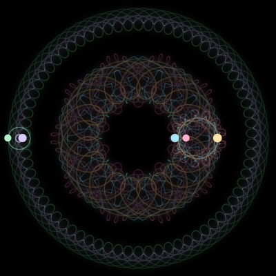 Paths of #1467_5, a 5-body orbit