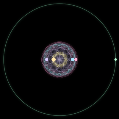 Paths of #1486_5, a 5-body orbit