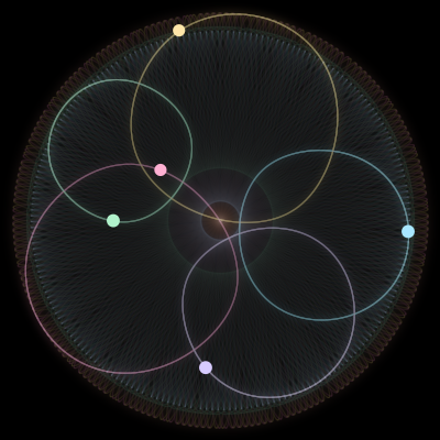 Paths of #149_5, a 5-body orbit