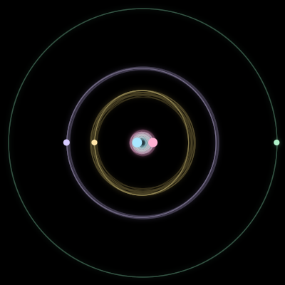 Paths of #1493_5, a 5-body orbit