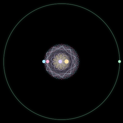 Paths of #1526_5, a 5-body orbit