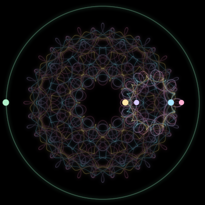 Paths of #1529_5, a 5-body orbit