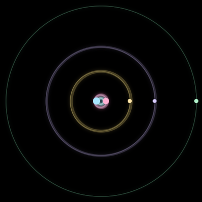 Paths of #1546_5, a 5-body orbit