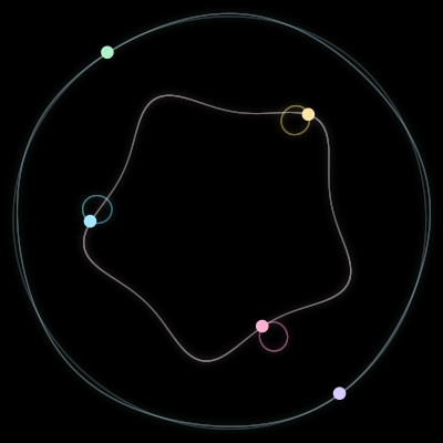Paths of the 5 bodies of #155_5