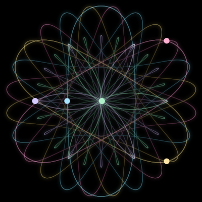 Paths of the 5 bodies of #1551_5