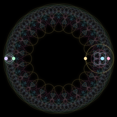 Paths of the 5 bodies of #1555_5