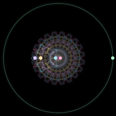 Paths of the 5 bodies of #1559_5