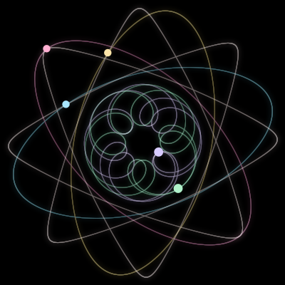 Paths of the 5 bodies of #1560_5
