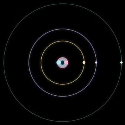 Paths of #1562_5, a 5-body orbit