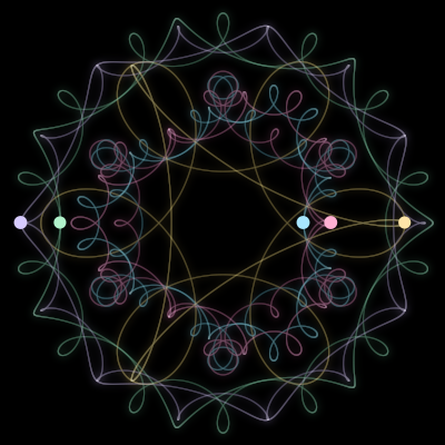 Paths of the 5 bodies of #1567_5