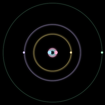 Paths of #1569_5, a 5-body orbit