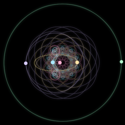 Paths of #1572_5, a 5-body orbit
