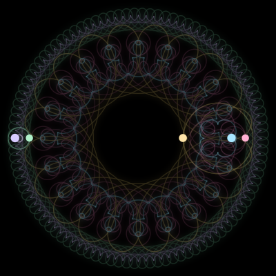 Paths of #1581_5, a 5-body orbit