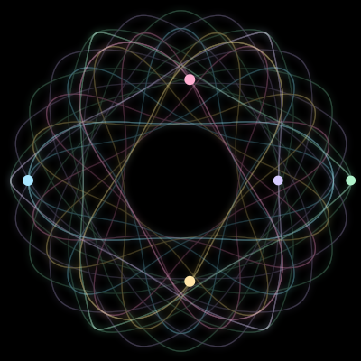 Paths of #1606_5, a 5-body orbit