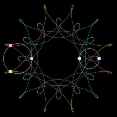 Paths of #1614_5, a 5-body orbit
