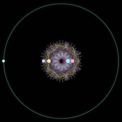 Paths of #1615_5, a 5-body orbit
