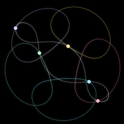 Paths of aha5, a 5-body orbit
