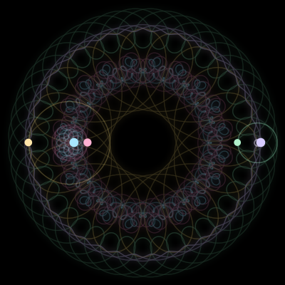 Paths of the 5 bodies of #1620_5