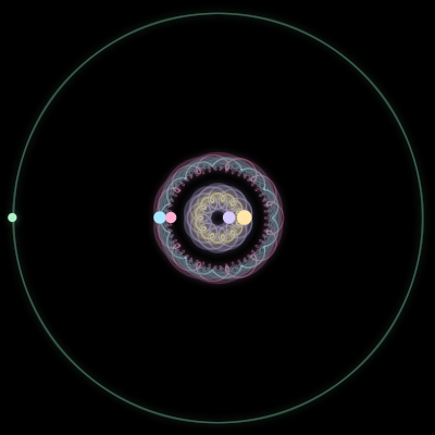 Paths of #1622_5, a 5-body orbit