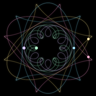Paths of the 5 bodies of #1634_5