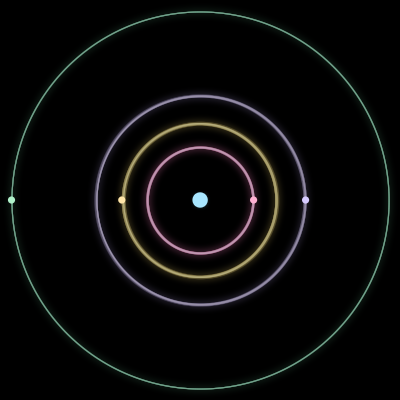 Paths of #164_5, a 5-body orbit