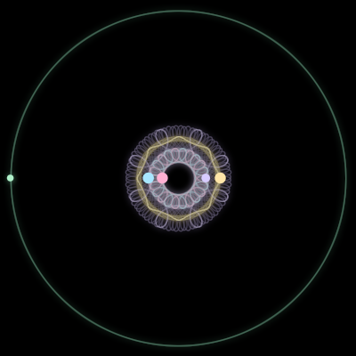 Paths of #1646_5, a 5-body orbit
