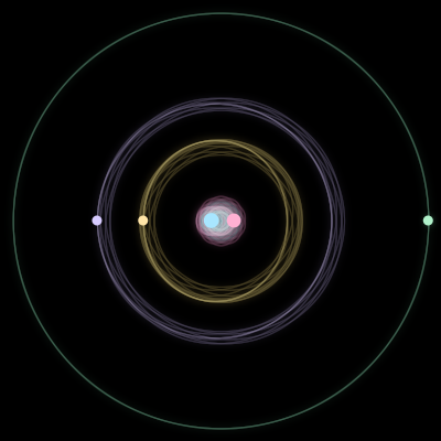 Paths of #165_5, a 5-body orbit