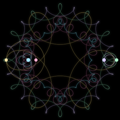 Paths of #1651_5, a 5-body orbit