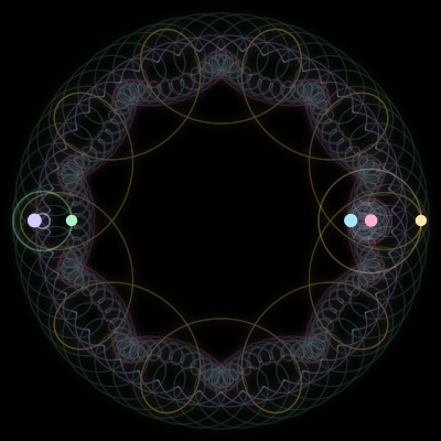 Paths of the 5 bodies of #1653_5