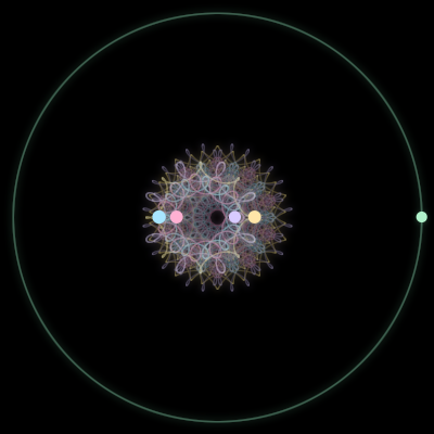 Paths of #1662_5, a 5-body orbit
