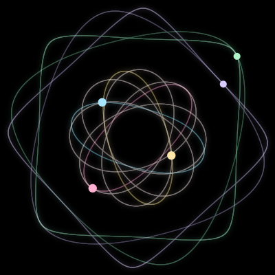 Paths of #1665_5, a 5-body orbit