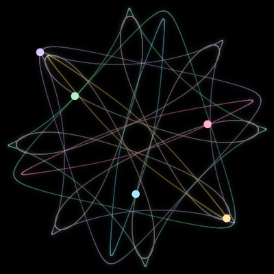 Paths of #167_5, a 5-body orbit