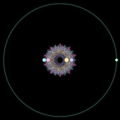 Paths of #1675_5, a 5-body orbit