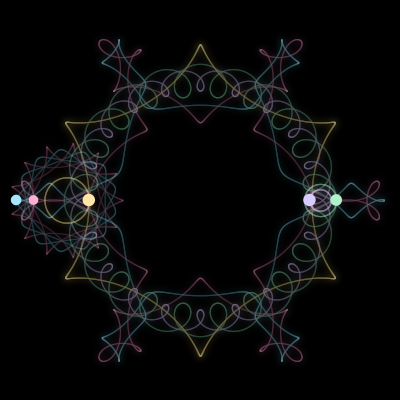 Paths of #1676_5, a 5-body orbit