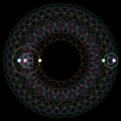 Paths of #1691_5, a 5-body orbit