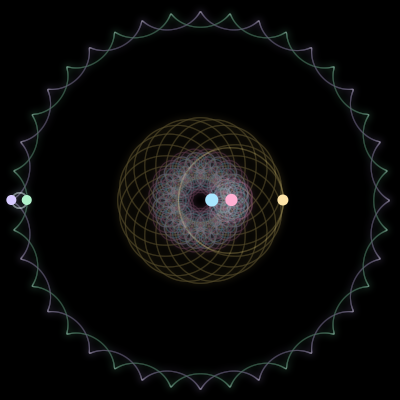 Paths of #1692_5, a 5-body orbit
