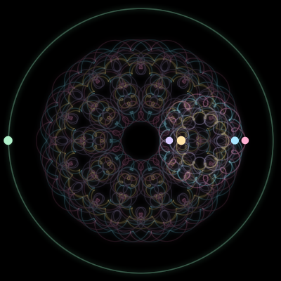 Paths of #1693_5, a 5-body orbit