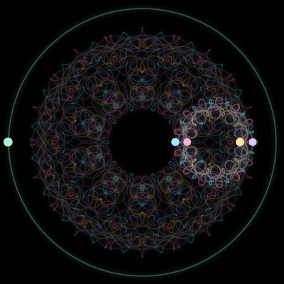 Paths of #1709_5, a 5-body orbit